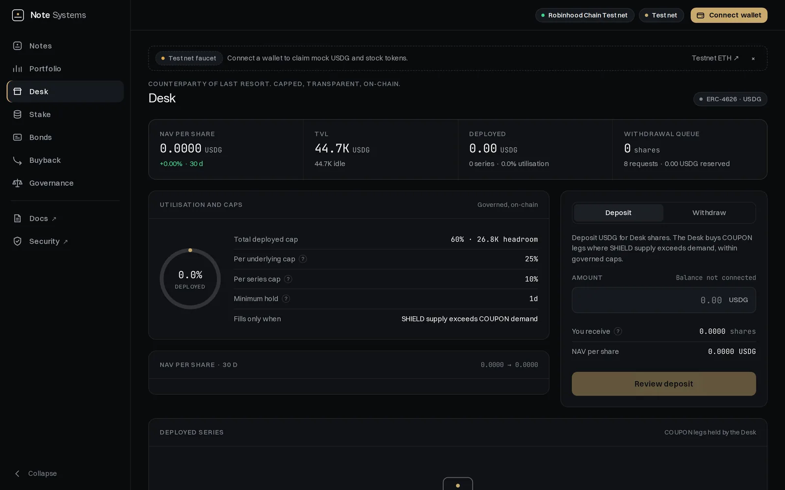 Desk vault screen